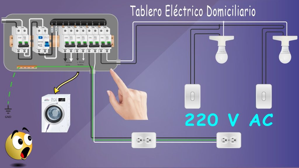 Normas UNE para la Electricidad Residencial: Guía Esencial